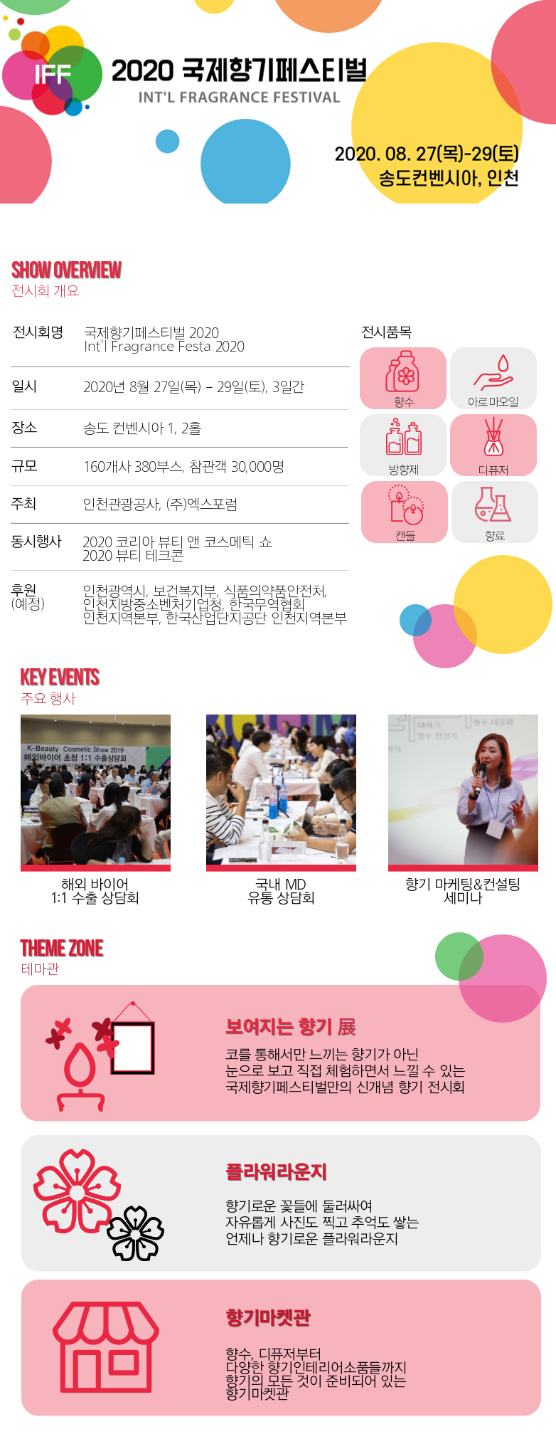 2020국제향기페스티벌